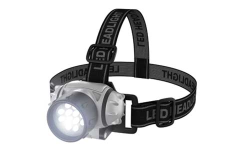 T19545 Super Bright Headlight